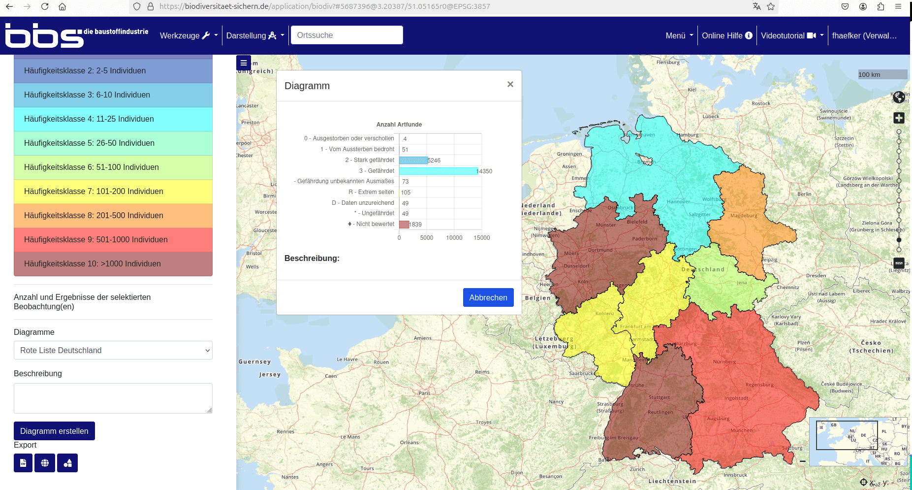 Abfrage Karte Diagramm Gefaehrdung Rote Liste