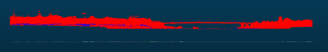 TIFF unter der PointCloud